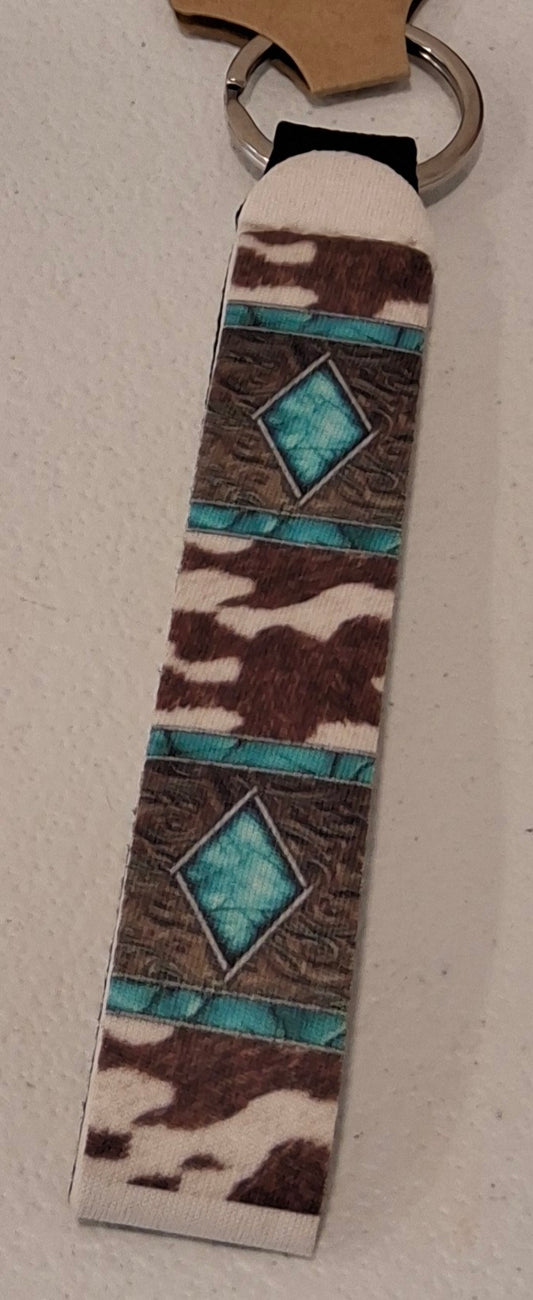 Sublimation Wristlet